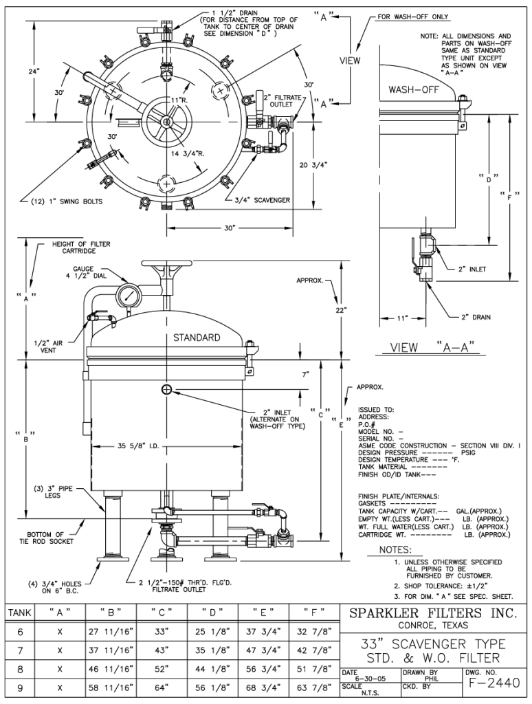 wash off dimension image