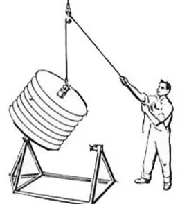 wash off initial setup with team