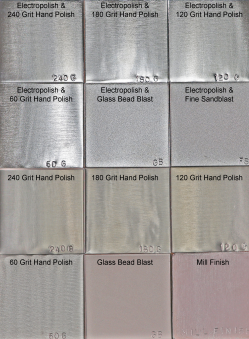 Optional Finishes & Treatments