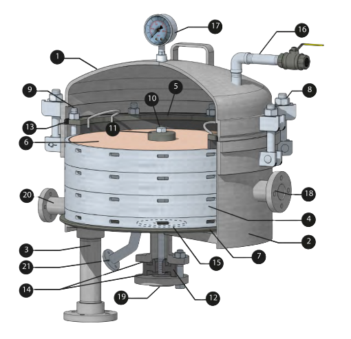 Standard Flow Horizontal Plate Filter Latest